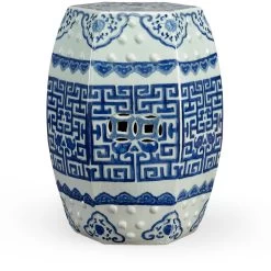 Chelsea House 19 Inch Hand Decorated Garden Seat