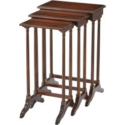 Theodore Alexander 26 X 17 Inch Nest Of Table